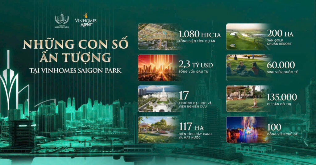 Tiện íhc Vinhomes Hóc Môn